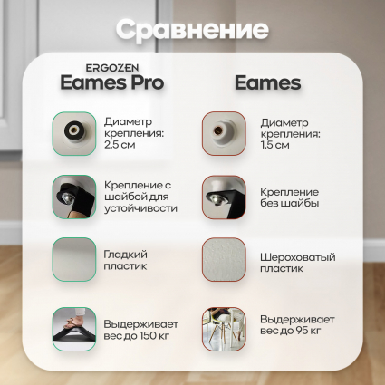 5. Основные отличия стула Eames Pro